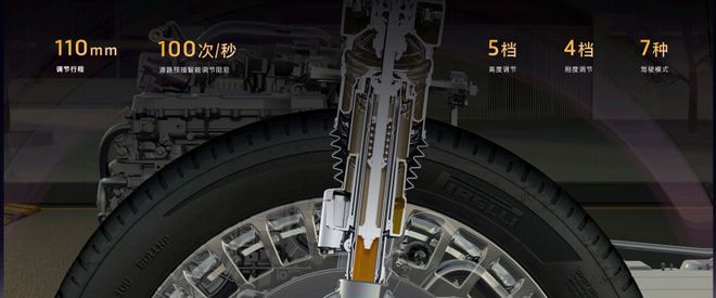 腔空悬！岚图泰山上市即王炸瓦力棋牌3799万拿下三(图2)