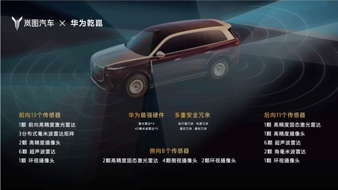 腔空悬！岚图泰山上市即王炸瓦力棋牌3799万拿下三(图5)