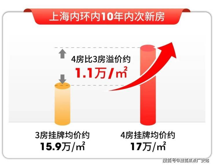 电话)营销中心电线楼盘测评-最新房价瓦力