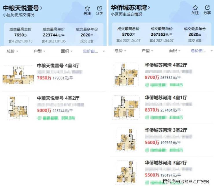 电话)营销中心电线楼盘测评-最新房价瓦力游戏上海静安保利誉静安(誉售楼处(图8)