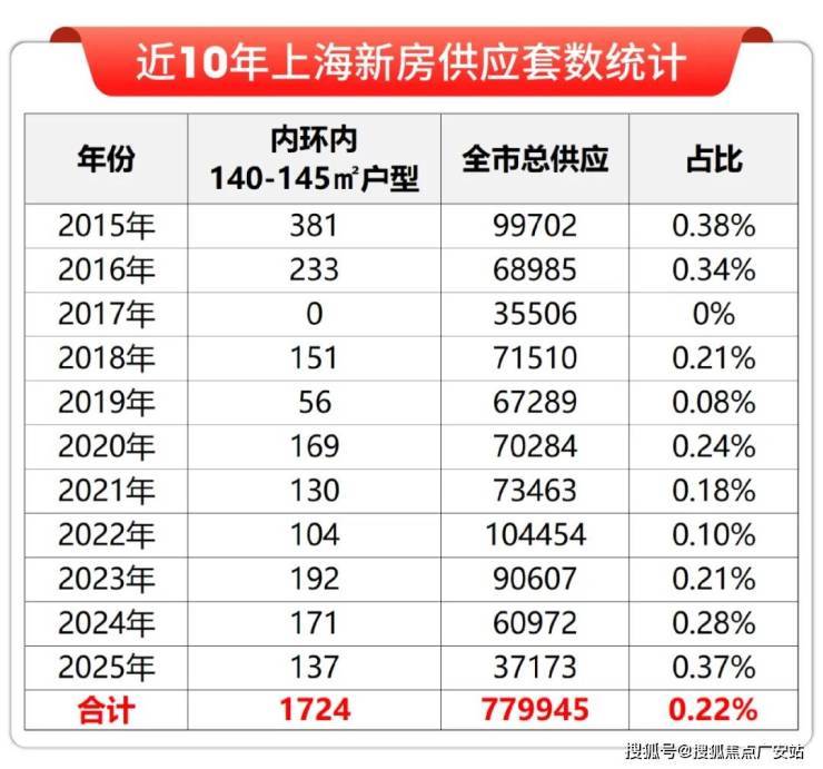 电话)营销中心电线楼盘测评-最新房价瓦力游戏上海静安保利誉静安(誉售楼处(图11)