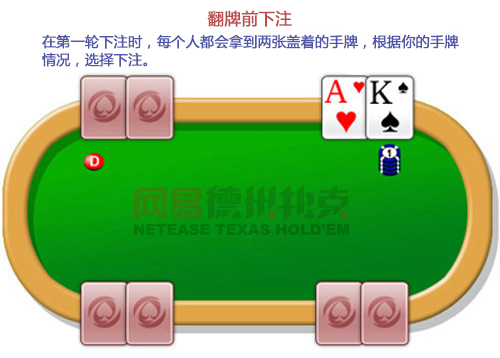 -网易德州扑克瓦利棋牌规则(图2)
